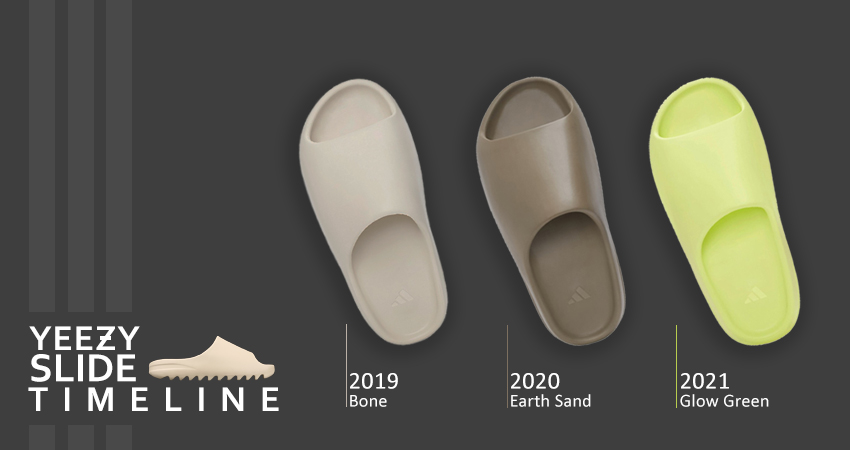 YEEZY Slide Timeline