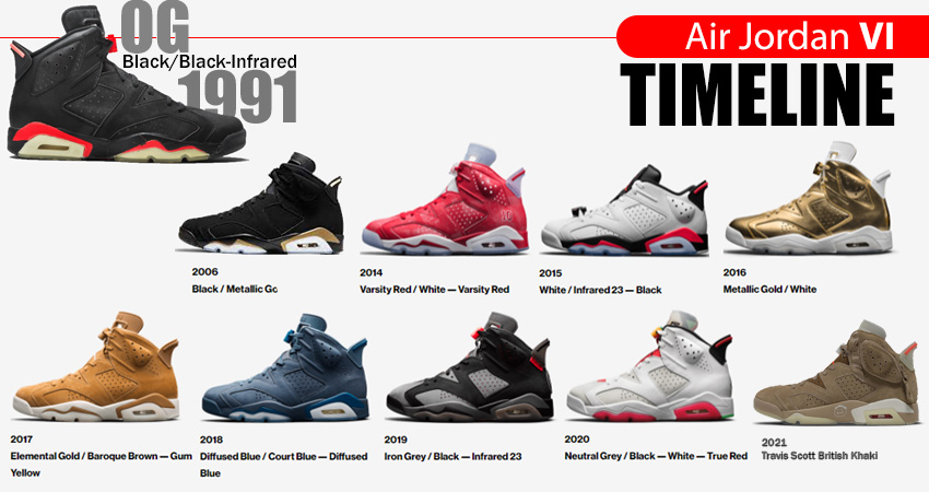 Air Jordan 6 TimeLine