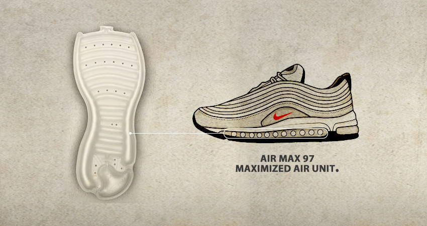 Air Max 97 Maximized Air Unit