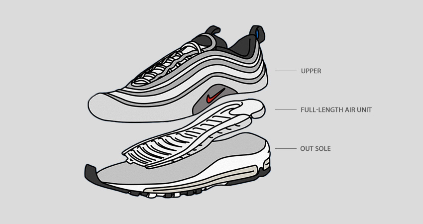 Air Max 97 full-length air unit